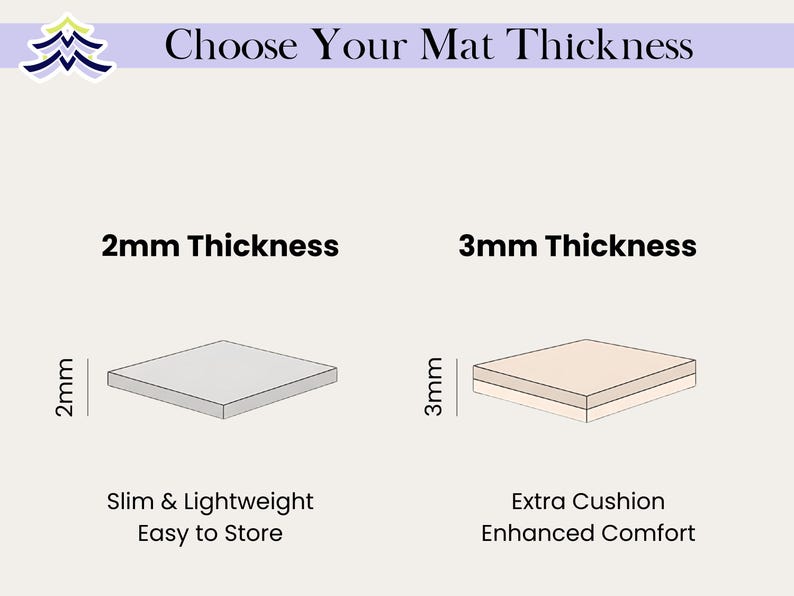 May include: A graphic comparing two mat thicknesses with the text Choose Your Mat Thickness. One option shows a 2mm thickness with a grey square, and the other shows a 3mm thickness with a beige square. Labels indicate 2mm Thickness and 3mm Thickness.
