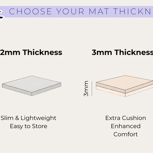 May include: An illustration comparing two mat thicknesses. The left shows a 2mm thick mat, labeled "Slim & Lightweight, Easy to Store." The right shows a 3mm mat, labeled "Extra Cushion, Enhanced Comfort."