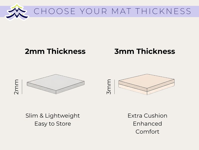 May include: An illustration comparing two mat thicknesses. The left shows a 2mm thick mat, labeled "Slim & Lightweight, Easy to Store." The right shows a 3mm mat, labeled "Extra Cushion, Enhanced Comfort."