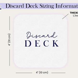 May include: White square card with rounded corners, labeled "Discard Deck." The card is 4 inches (10 cm) on each side and 1.7mm thick. Text above reads "Discard Deck Sizing Information."