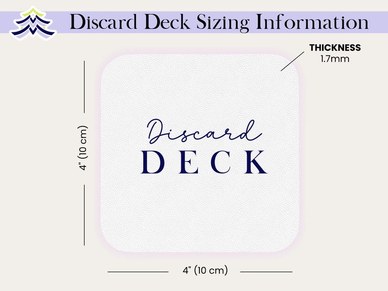 May include: White square card with rounded corners, labeled "Discard Deck." The card is 4 inches (10 cm) on each side and 1.7mm thick. Text above reads "Discard Deck Sizing Information."