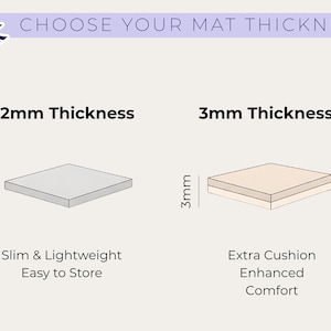 May include: An illustration comparing two mat thicknesses. The left shows a 2mm thick mat, labeled "Slim & Lightweight, Easy to Store." The right shows a 3mm mat, labeled "Extra Cushion, Enhanced Comfort."