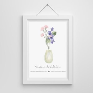 Impressão de flores de nascimento personalizadas para casais / Impressão digital / Cartão postal / Pôster / Família / Relacionamento / Amizade / Presente / Romântico