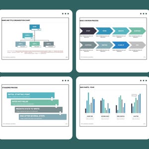 Modern PowerPoint Presentation Template | 300+ Minimal Slides | Businesses, Students, slide deck