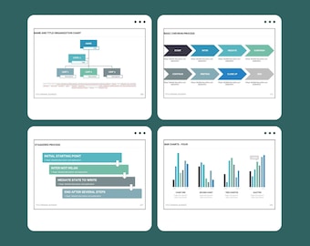 Modern PowerPoint Presentation Template | 300+ Minimal Slides | Businesses, Students, slide deck