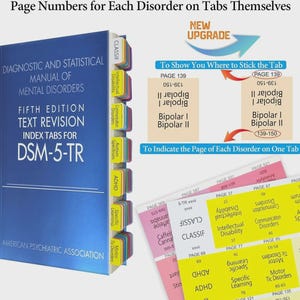 May include: A blue book titled "Diagnostic and Statistical Manual of Mental Disorders" with index tabs. The tabs are labeled with various mental health conditions, including ADHD and Bipolar II. The book is from the American Psychiatric Association.