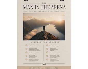 Man in the Arena motivational poster | Rolled poster, inspirational wall art