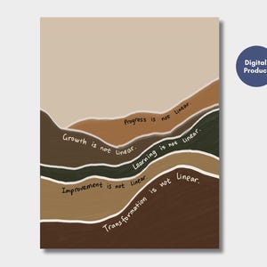 Könnte beinhalten: Digitaler Kunstdruck mit einer neutralen Farbpalette. Das Kunstwerk zeigt geschichtete, abstrakte Formen in Braun- und Beigetönen. Der Text im handschriftlichen Stil lautet: "Wachstum ist nicht linear" und andere ähnliche Sätze.