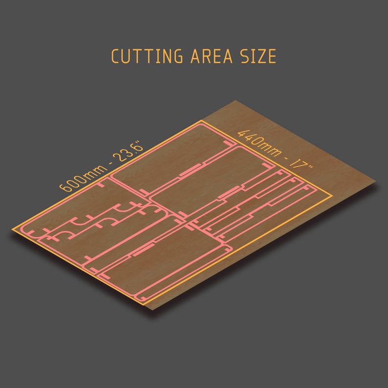 May include: A brown rectangular cutting board with pink cut lines and a yellow border. The text "CUTTING AREA SIZE" is at the top. The dimensions are 600mm - 23.6" by 440mm - 17".