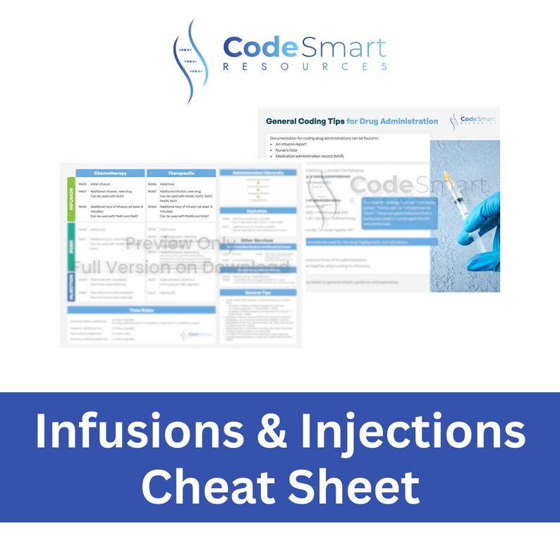 Infusions and Injections Medical Coding Cheat Sheet - Etsy