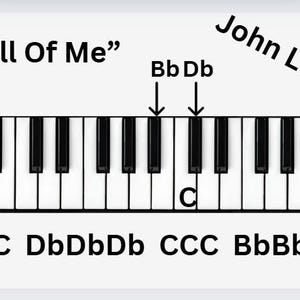 Easy Piano Music