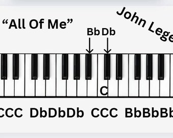 Música fácil para piano