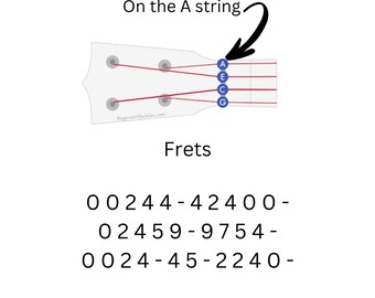 Eres mi sol en la guitarra