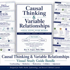 以下が含まれることがあります： Ria N. Gajar, PhD, MBAによる「Causal Thinking & Variable Relationships」と題されたデジタル学習ガイドバンドル。交絡、媒介、調整、コライダー、調整に関する図とテキストを含む11ページの印刷可能なPDFセット。