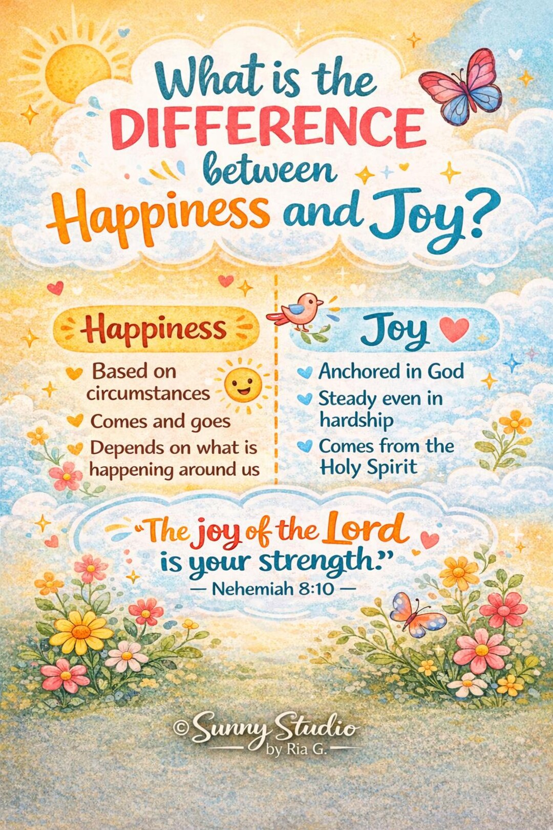 Christian Joy Wall Art Bundle | Bible Verses, Encouragement (8x10 ...
