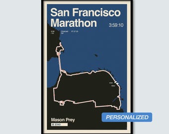 Spersonalizowany plakat z mapą maratonu w San Francisco: prezent dla biegacza
