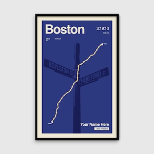 以下が含まれることがあります： 紺色の背景に「Boston」の文字が白で描かれた額入りのポスター。 黄色の線が、Boylston StとHereford Stの交差点にある道路標識を横切るように描かれています。 下部には「Your Name Here」というテキストがあります。