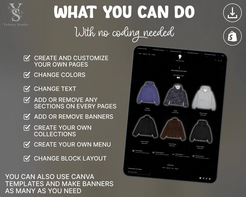 May include: A digital graphic displaying the text WHAT YOU CAN DO With no coding needed, followed by a list of features including create and customize pages, change colors, change text, and add or remove sections, banners, collections, menus, and block layouts.