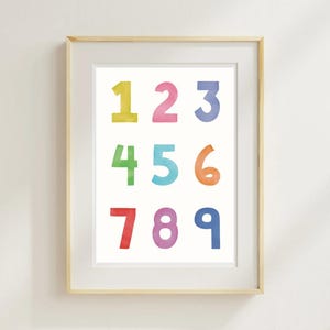 Digital Numbers Poster A3 | Printable Numbers Wall Art | Kids Room Decor | Instant Download Nursery Print