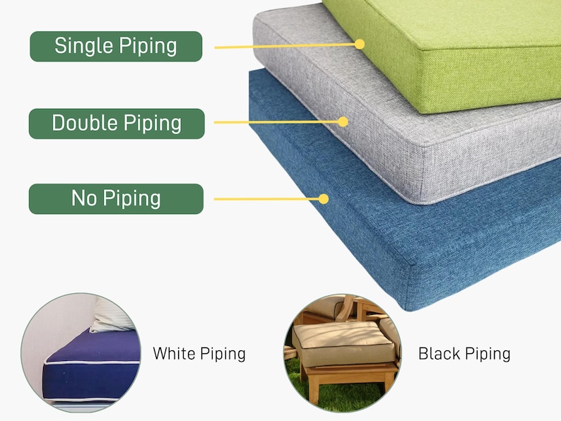 May include: Three stacked outdoor cushions in blue, grey, and green. The image highlights different piping options: single, double, and no piping. Additional images show cushions with white and black piping.