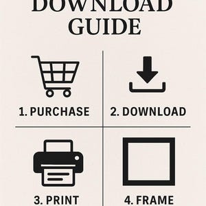 May include: Digital download guide with four steps: purchase, download, print, and frame. The text and icons are in black on a beige background. The icons include a shopping cart, a download arrow, a printer, and a square frame.