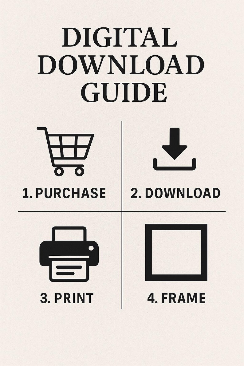 May include: Digital download guide with four steps: purchase, download, print, and frame. The text and icons are in black on a beige background. The icons include a shopping cart, a download arrow, a printer, and a square frame.