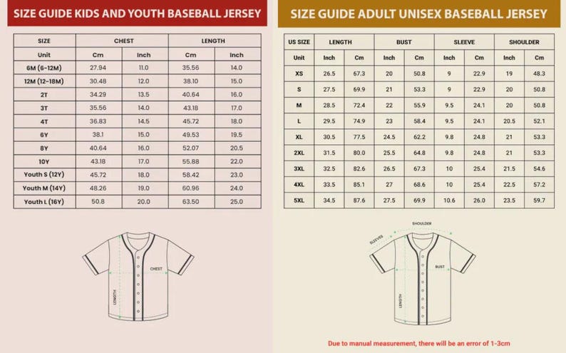 May include: Size guide for kids, youth, and adult unisex baseball jerseys. Includes chest, length, sleeve, and shoulder measurements in inches and centimeters. Diagrams of the jerseys are also included.