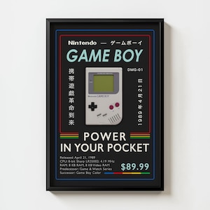 Retro Game Boy Poster: 80s-90s Gamer Room Wall Art