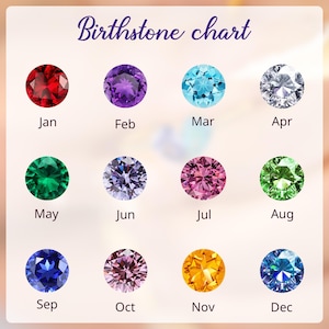 May include: A birthstone chart featuring twelve gemstones, each representing a month of the year. The gemstones are in various colors, including red, purple, blue, green, and yellow. The text "Birthstone chart" is at the top.