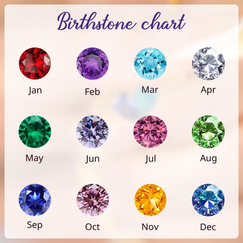 May include: A birthstone chart featuring twelve gemstones, each representing a month of the year. The gemstones are in various colors, including red, purple, blue, green, and yellow. The text "Birthstone chart" is at the top.
