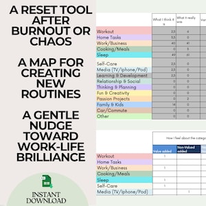 May include: Digital download with text: "A RESET TOOL AFTER BURNOUT OR CHAOS," "A MAP FOR CREATING NEW ROUTINES," and "A GENTLE NUDGE TOWARD WORK-LIFE BRILLIANCE." Includes a chart with categories like "Workout" and "Sleep."