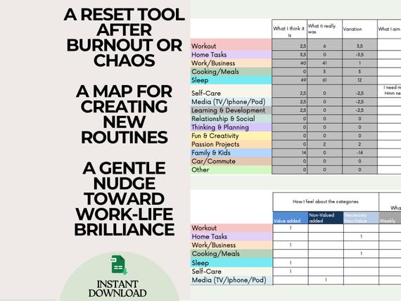 Weekly Planner Excel Template: Time Management, Life Audit (Digital Download)
