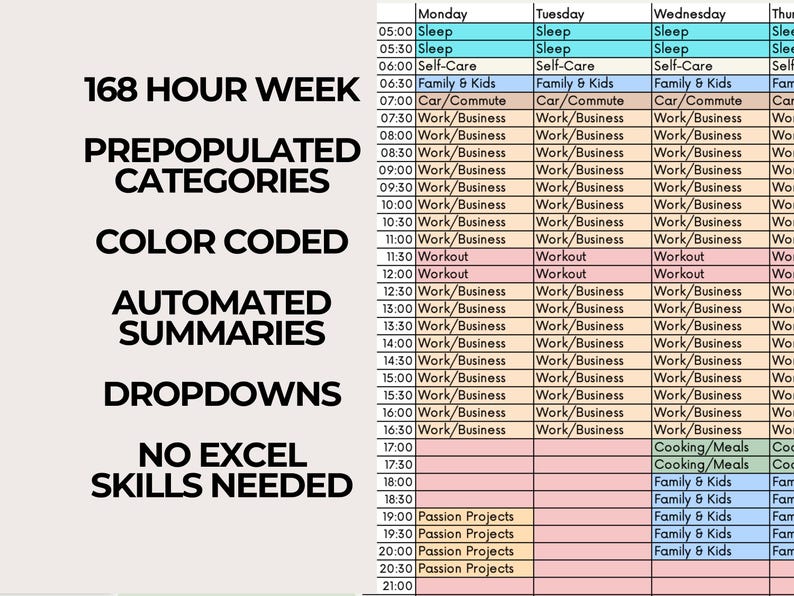 May include: A digital planner template with a weekly schedule grid. The template includes color-coded sections for various activities, automated summaries, and dropdown menus. Text on the image highlights features like a 168-hour week view and no Excel skills needed.