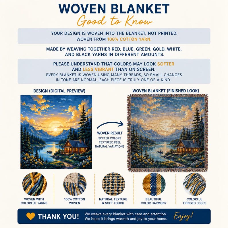 May include: An informational graphic for a woven blanket made of 100% cotton yarn. It displays a digital design of a mountain cabin at sunset next to the finished woven version, highlighting the textured, colorful threads and fringed edges.