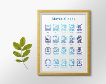 Mayan Glyph, mayan gifts, mayan wall art, mayan art, mayan decor, mayan decoration, mayan print, mayan svg, mayan cultural wall art, zodiac