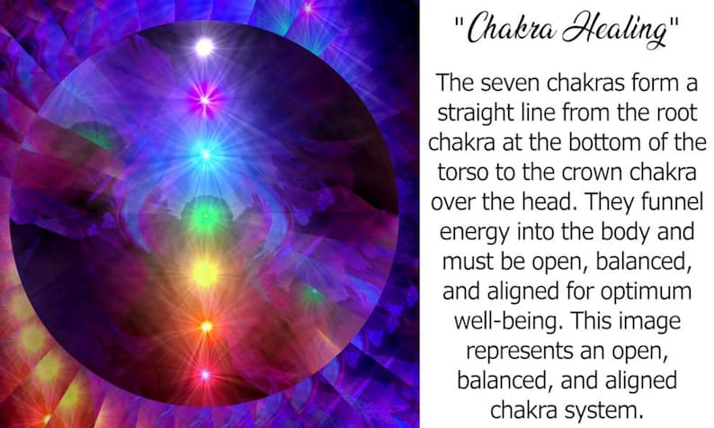 May include: A circular graphic featuring seven glowing, vertically aligned points of light in red, orange, yellow, green, blue, indigo, and violet colors against a dark purple background. The text reads: "Chakra Healing" followed by a paragraph explaining the seven chakras and their alignment for well-being.