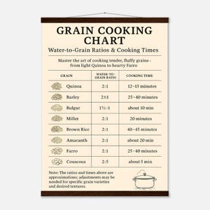 Poster con tabella di cottura dei cereali – Guida culinaria da parete per cereali perfetti (quinoa, orzo 3:1, bulgur) – Stampa semilucida premium con gancio