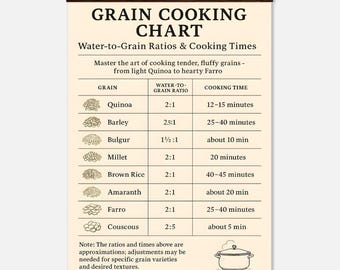Grain Cooking Chart Poster with Magnetic Hanger: Kitchen Decor