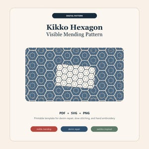 May include: A digital pattern titled Kikko Hexagon Visible Mending Pattern, featuring a blue grid with white hexagon outlines and a smaller white rectangle with black hexagon outlines. Includes PDF, SVG, and PNG file formats for denim repair.