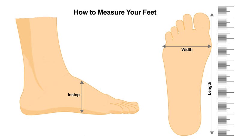 May include: Illustration showing how to measure feet. The image includes a side view of a foot with an arrow indicating the instep measurement, and a top view of a foot with arrows for width and length, next to a ruler.