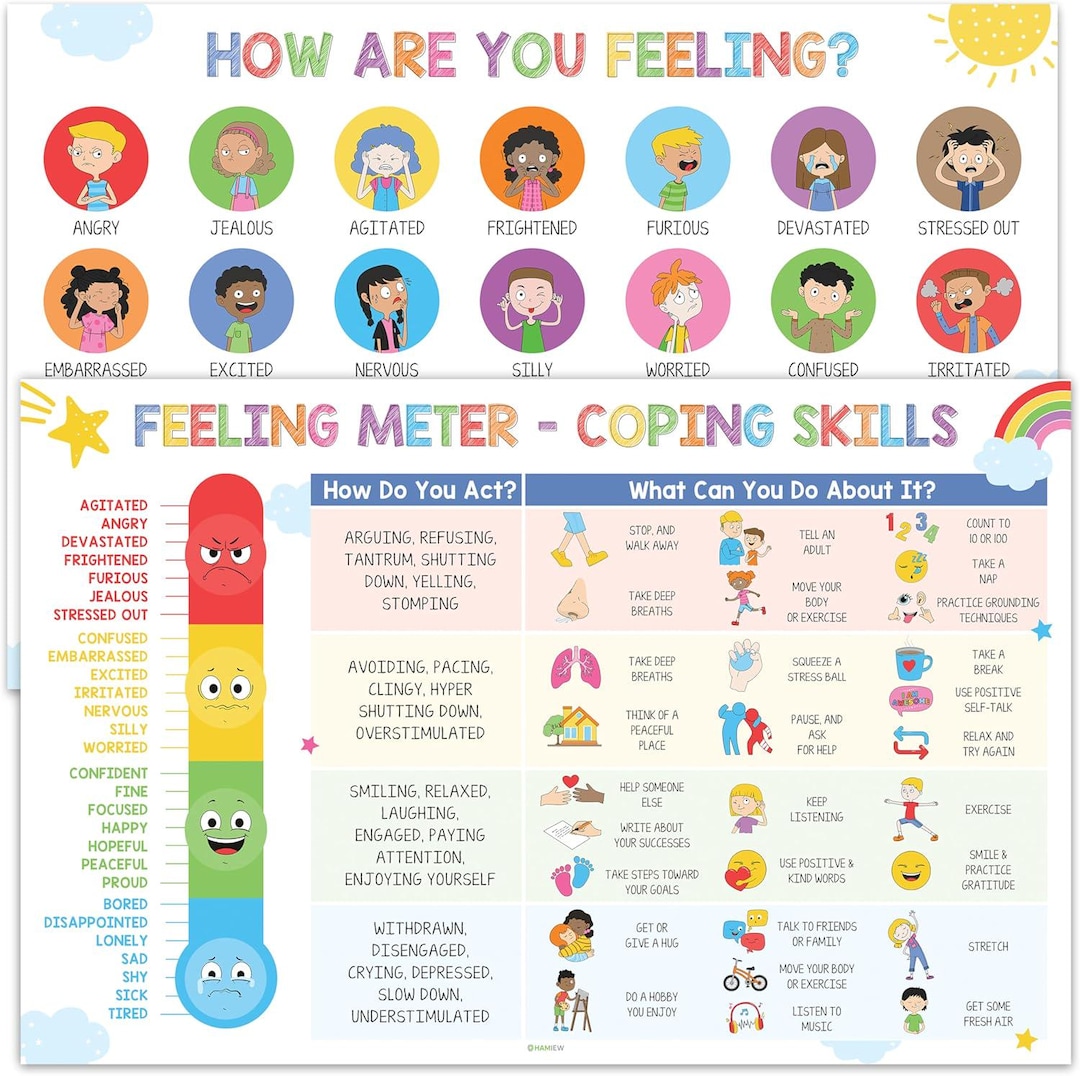 2PCS Emotions Chart for Kids – Coping Skills & SEL Posters for ...
