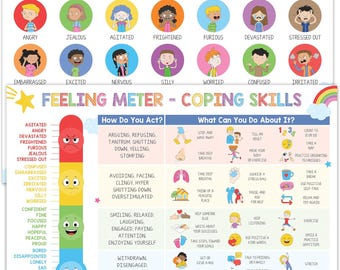 2PCS Emotions Chart for Kids – Coping Skills & SEL Posters for Classroom, Home and Therapy | Feeling Chart and Zones Guide