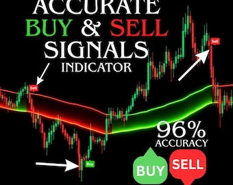 Indicatore di segnali di acquisto e vendita TradingView / Pine Script Forex Crypto (Download digitale)