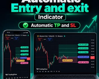 Automatic Entry Exit Indicator | Auto TP & SL | Buy Sell Signals | Trading Indicator