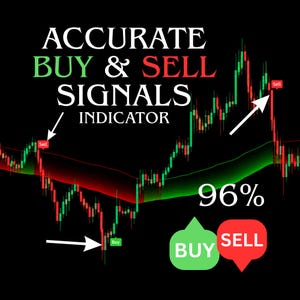 Erweiterter Kauf- und Verkaufssignalindikator für TradingView | Pine-Skript