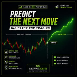 May include: A black digital graphic for a trading indicator featuring the text PREDICT THE NEXT MOVE. It displays a red and green candlestick chart showing past 1000 candles, a green prediction line, an entry point, and lists features like lifetime access.