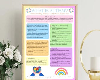 Peut inclure: Une affiche encadrée colorée expliquant l'autisme. Le texte comprend des informations sur les forces, les défis et des conseils utiles. L'affiche présente un arc-en-ciel et un graphique de pièces de puzzle. Mesures non applicables.