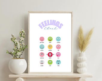 Feelings Chart Printable: Kids Emotions Poster, Therapy Classroom Decor (Digital Download)