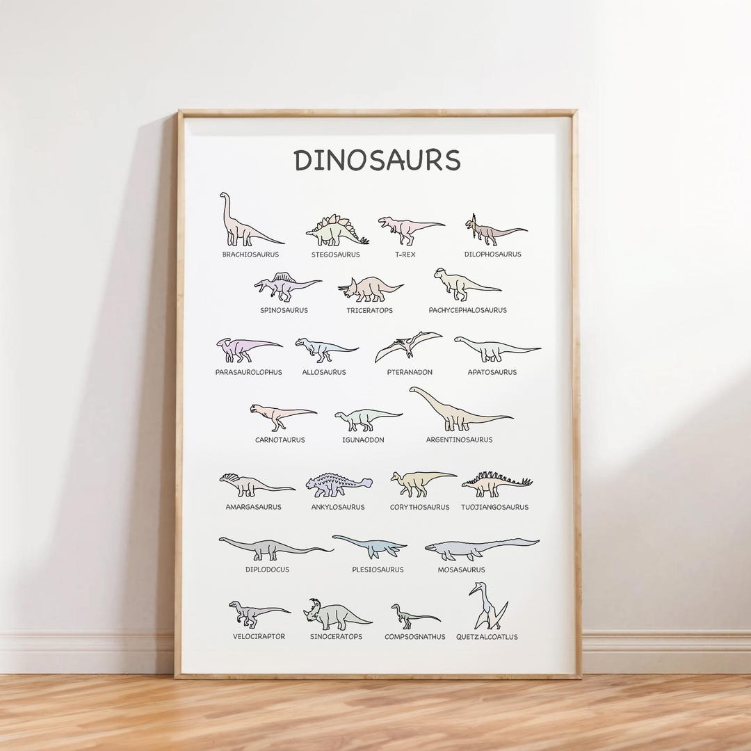 Dinosaur Nursery Art Print - Etsy