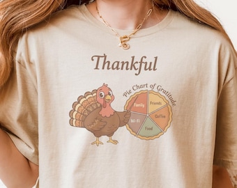 Può includere: Maglietta beige con la scritta "Thankful" e un tacchino dei cartoni animati che tiene un grafico a torta della gratitudine. Il grafico a torta è diviso in sezioni con le parole "Famiglia", "Amici", "No-Fi", "Sé" e "Cibo".